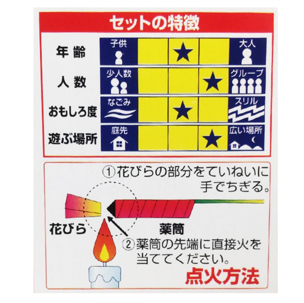 たためる！はなびバスケット | BOXセット | eはなびやさん│圧倒的な品