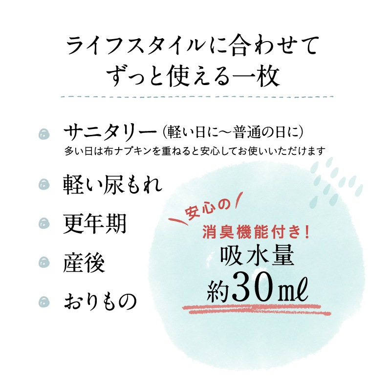 羽ころも 吸水ショーツ