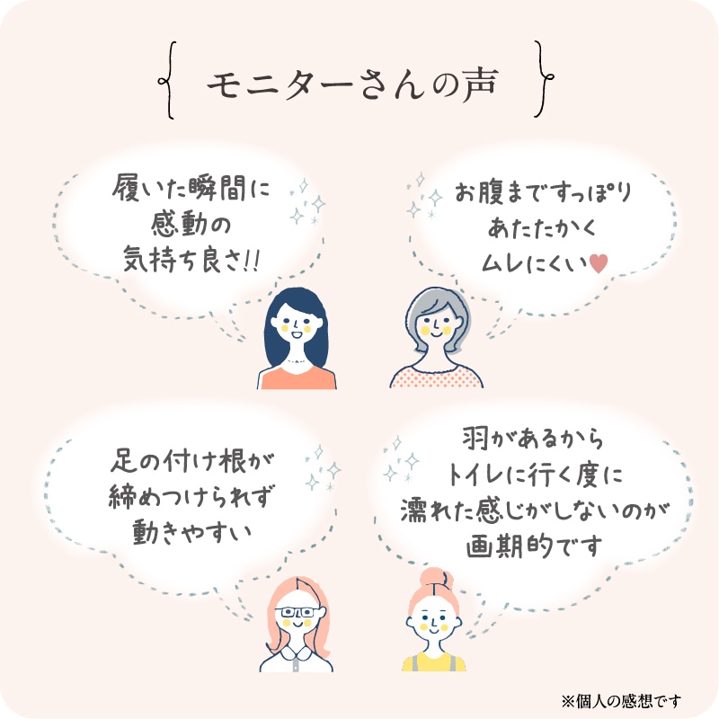 羽ころも 吸水ショーツ