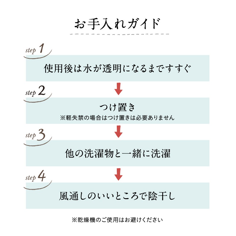 羽ころも 吸水ショーツ