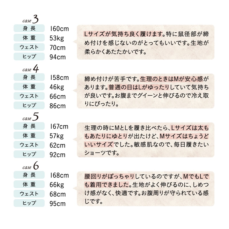 羽ころも 吸水ショーツ
