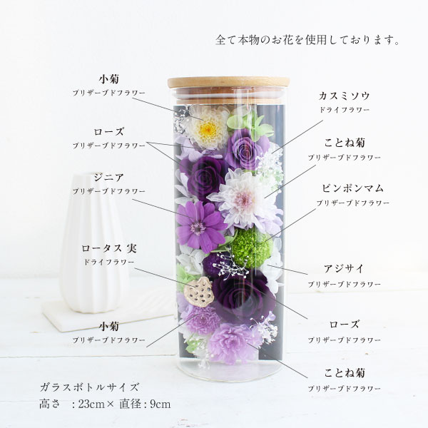 粻  ꥢ륢