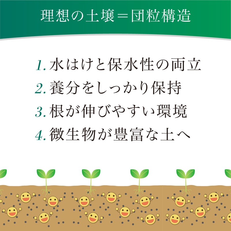 土壌改質活性培土FFCエース(20kg)※沖縄県発送不可|用土11-TU