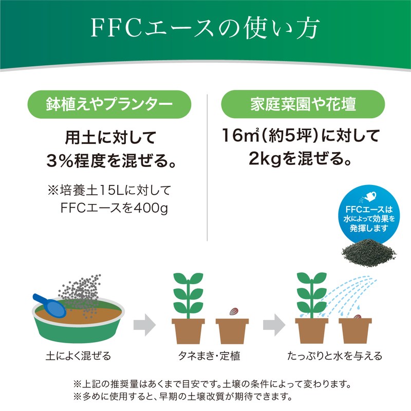 土壌改質活性培土FFCエース(20kg)※沖縄県発送不可|用土11-TU