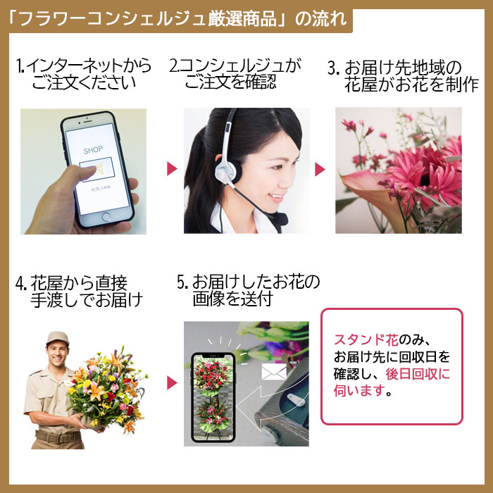 オーケー西宮北口店 様宛】お祝いスタンド花二段 25000円 | オーケー