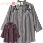 7ʬµեȻɽ֥饦 ̡̣͡ ǥ ؿ ѡ