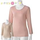 ���륯��8ʬµ����ʡ� M L LL ��ǥ����� �ؿ� ��