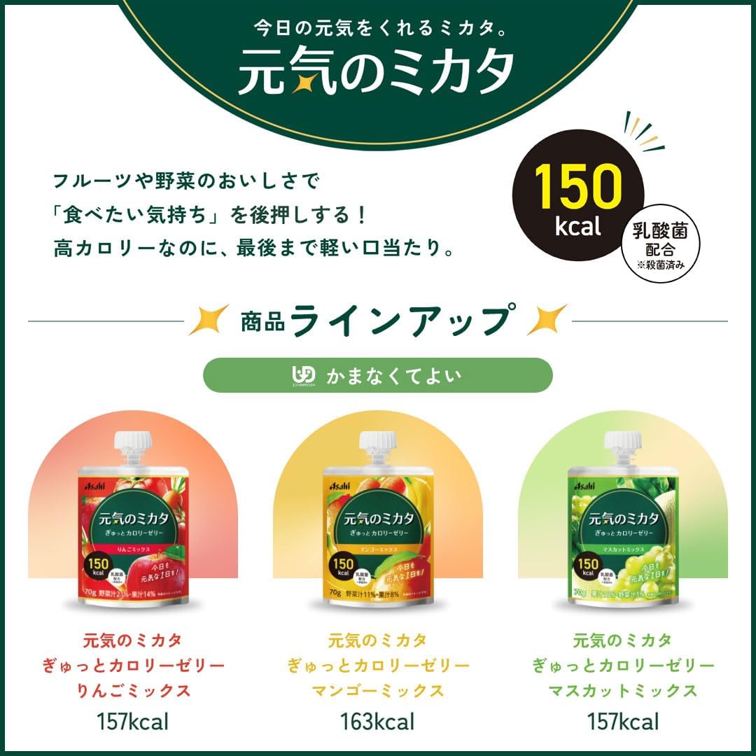 カロリー様確認ページ 1個増量中】アサヒグループ食品 介護食 元気のミカタ ぎゅっとカロリー