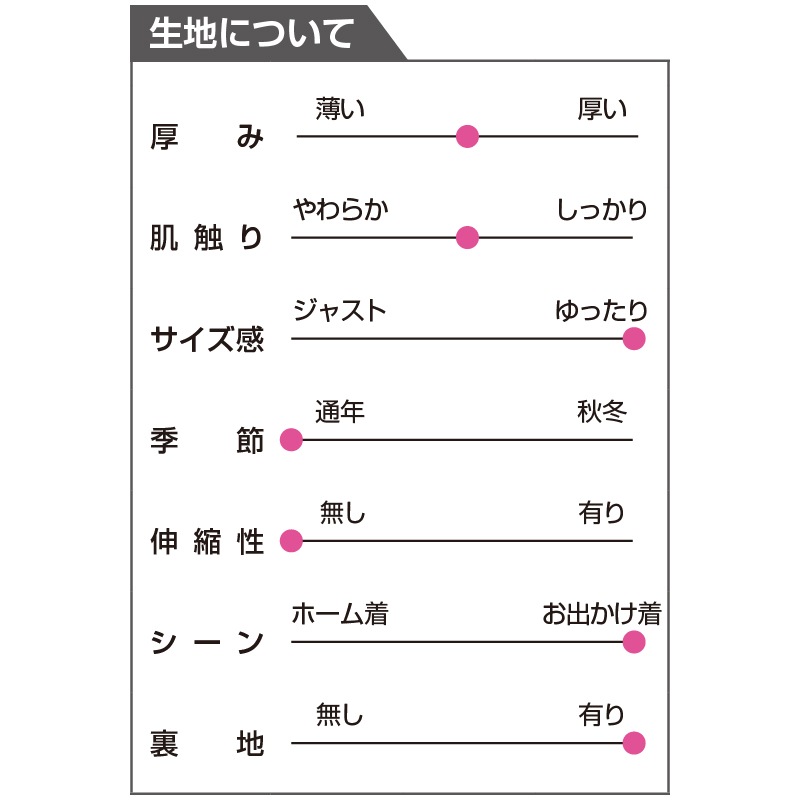 �����ꥹ��äȥѥ��(�ؿ�)