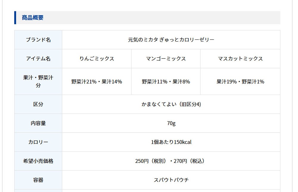 1個増量中】アサヒグループ食品 介護食 元気のミカタ ぎゅっとカロリー