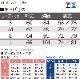 7ʬµ󥿥å(2) S M L LL (»)