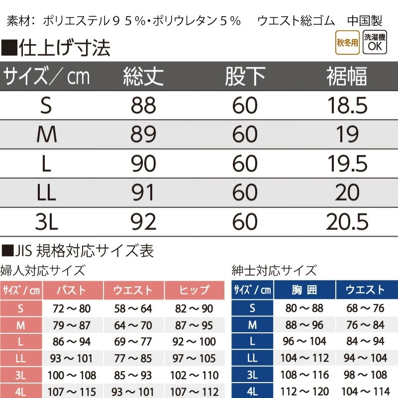 ΢���Ӥ����ꥹ��äȥѥ��(�ؿ�)