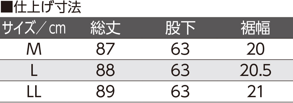 �¡��ӥ塼�ƥ��ե����˥åȥѥ��(�ؿ�) M L LL �ؿ���