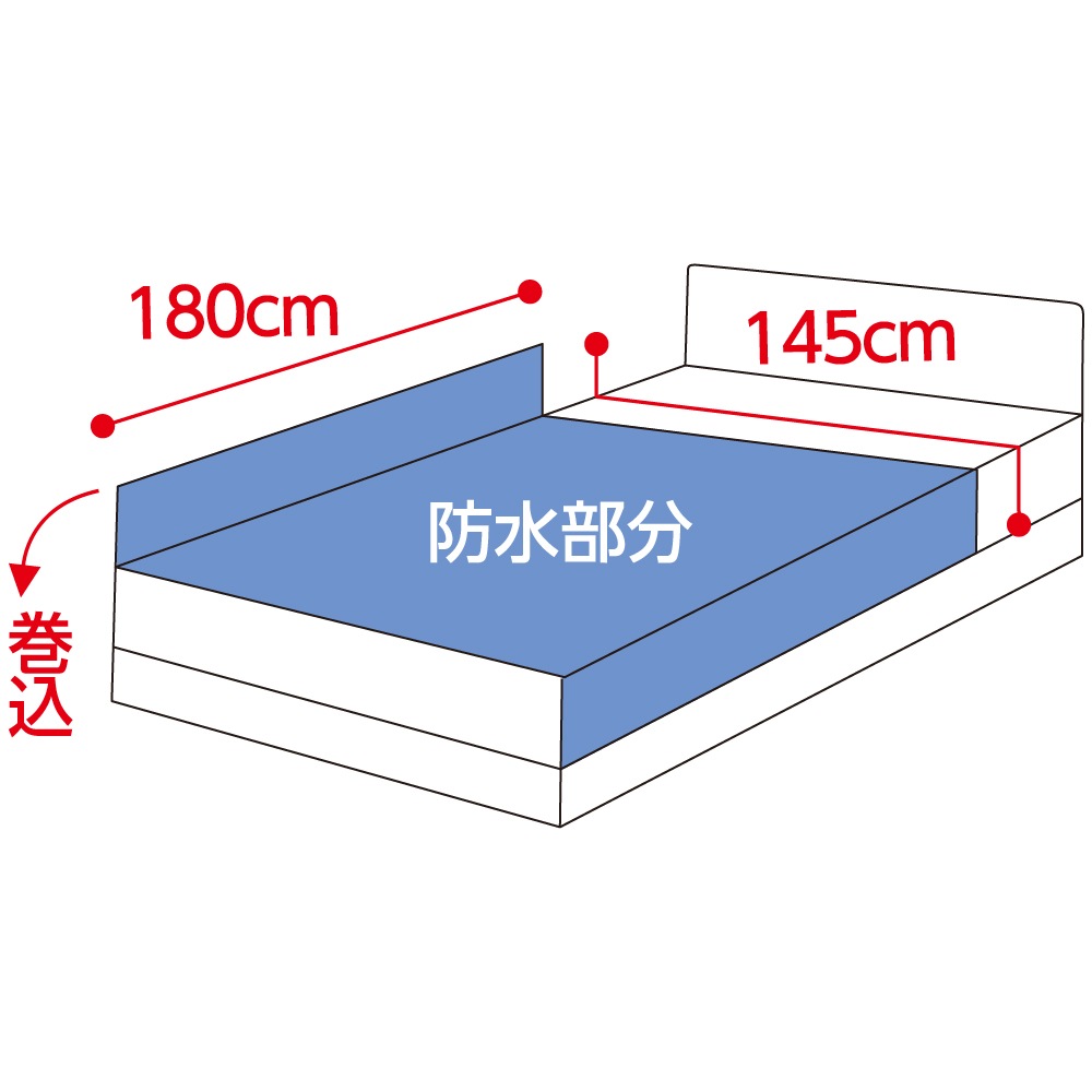   ѥ ɿ奷 180cm145cm ֥륵  ؤ  ɿ奷   ˥