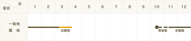 ���ʼ����ʤ��ۥ֥��å��꡼ ���� ������ 9cm�ݥå� ����� ���� �� ���� �ڿ͵���  �ڿ͵���