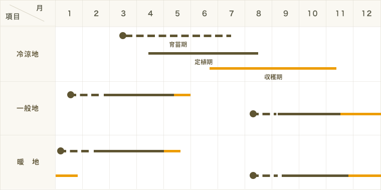 �ڤƤ��ޤ��ġ� �֥��å��꡼�� ���Ϥ褦  4������ѥå� �պ��� �ڿ͵���