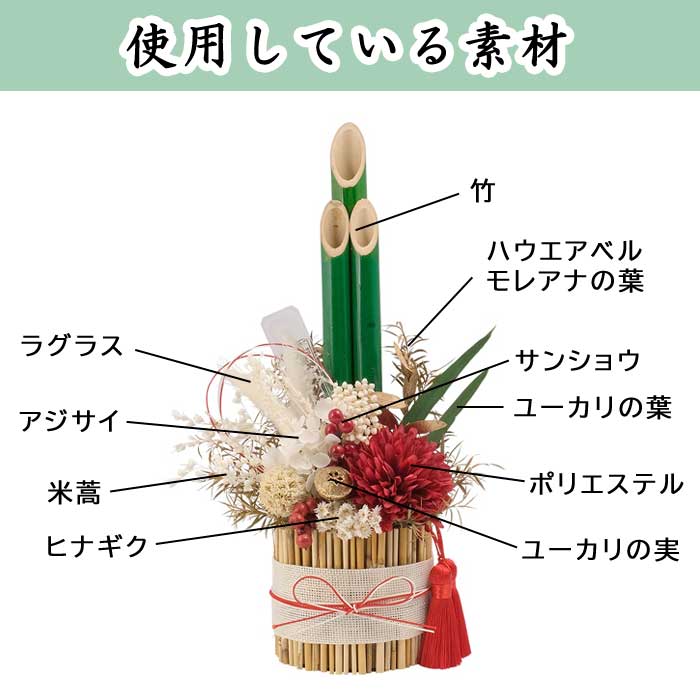 お正月 ミニ門松 門松 ミニサイズ 和モダン 飾りやすい 縁起がいい