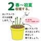 �����ѥ饬�� �� Ķ����� 1�� ��ǯ���ϲ�ǽ �Ƿ���� �Ƿ����� ��� �� �����ѥ� �����ڱ� �֤�����