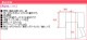 αµ ��󥿥롦��帡ۡ�7��/8�������ʪ�˹�αµ �ե륻�å� �Σ�-69