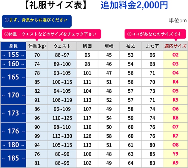 ���� ��󥿥� ��������Ĥ⤽���ä��ե륻�å� �����֥�̣�������ܡ������ܸ�����