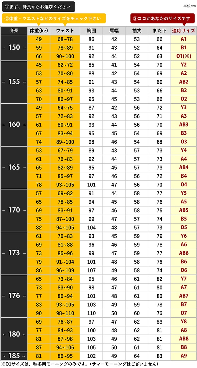 ��αµ���⡼�˥� ��󥿥� ���åȡۤ�ξ�ƥ��å�