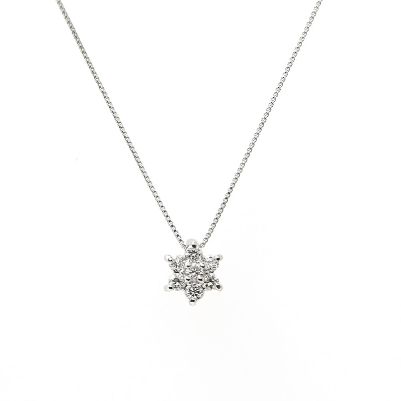 【Lab Grown Diamond】 PT プラチナ 0.1ct ラボグロウンダイヤモンド LGD ネックレス 1164200037