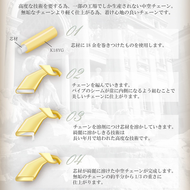 【Gold Jewelry】 CORDA コルダ デザインチェーン ネックレス キヘイチェーン 中空 K18 YG イエローゴールド 60cm 1131100265