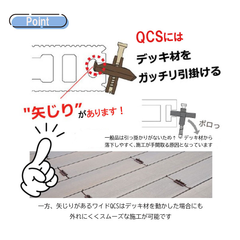 ハンディウッドオンラインショップ｜30ミリ厚デッキ材固定部品｜30厚