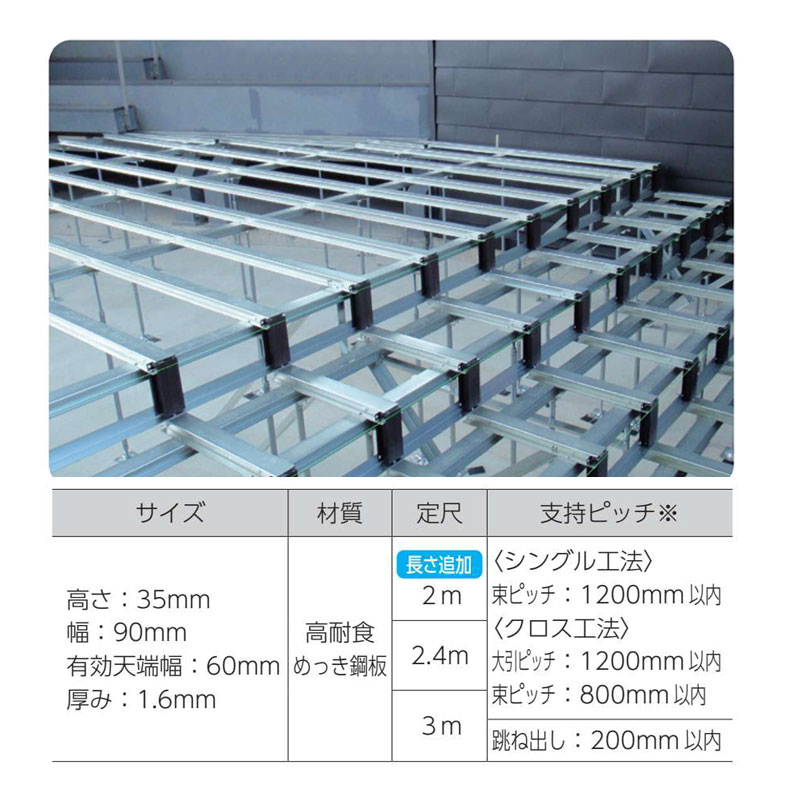 アイハット鋼　L=3000（耐食性に優れた根太・大引用鋼材）