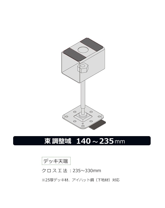 大調整束 140