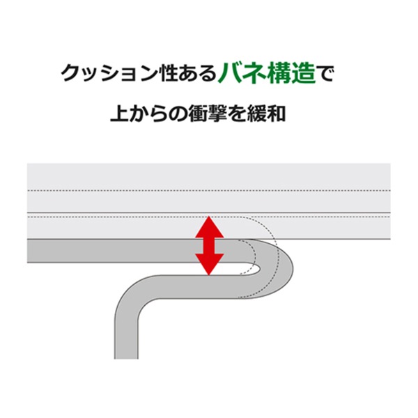 低床アイハット鋼　L=2000（新サイズ／耐食性に優れた根太・大引用鋼材）