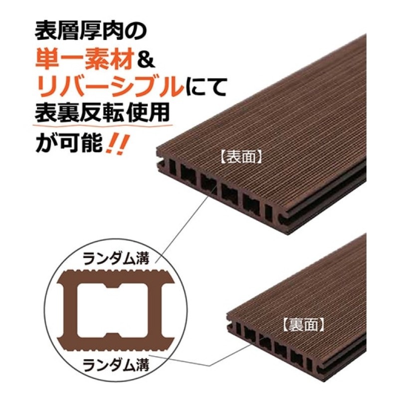 ハンディウッドオンラインショップ｜30ミリ厚デッキ材｜ランダムリブ