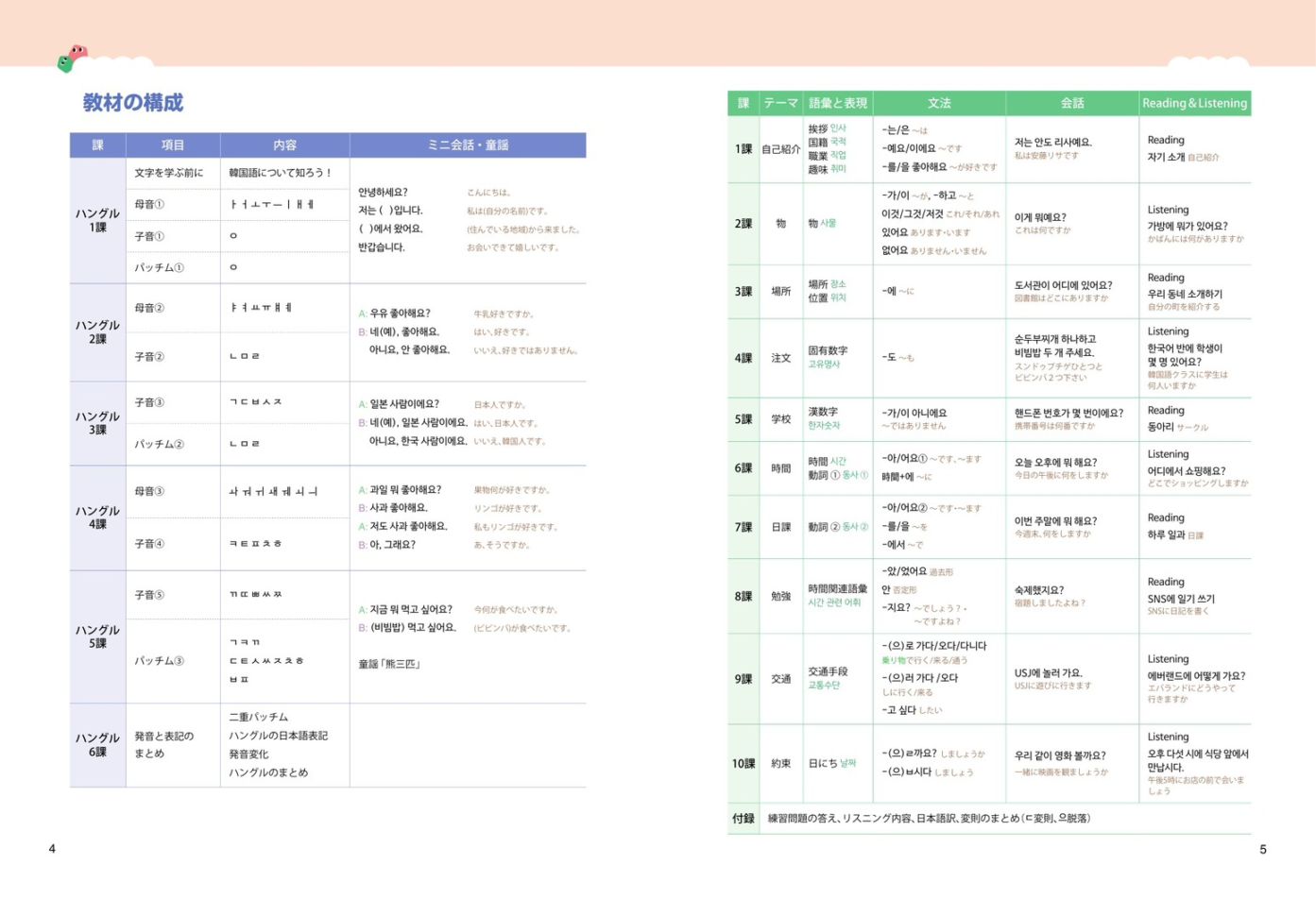 韓国語の道しるべ1 | 文法テキスト | | 韓国語教材専門書店 ハングル