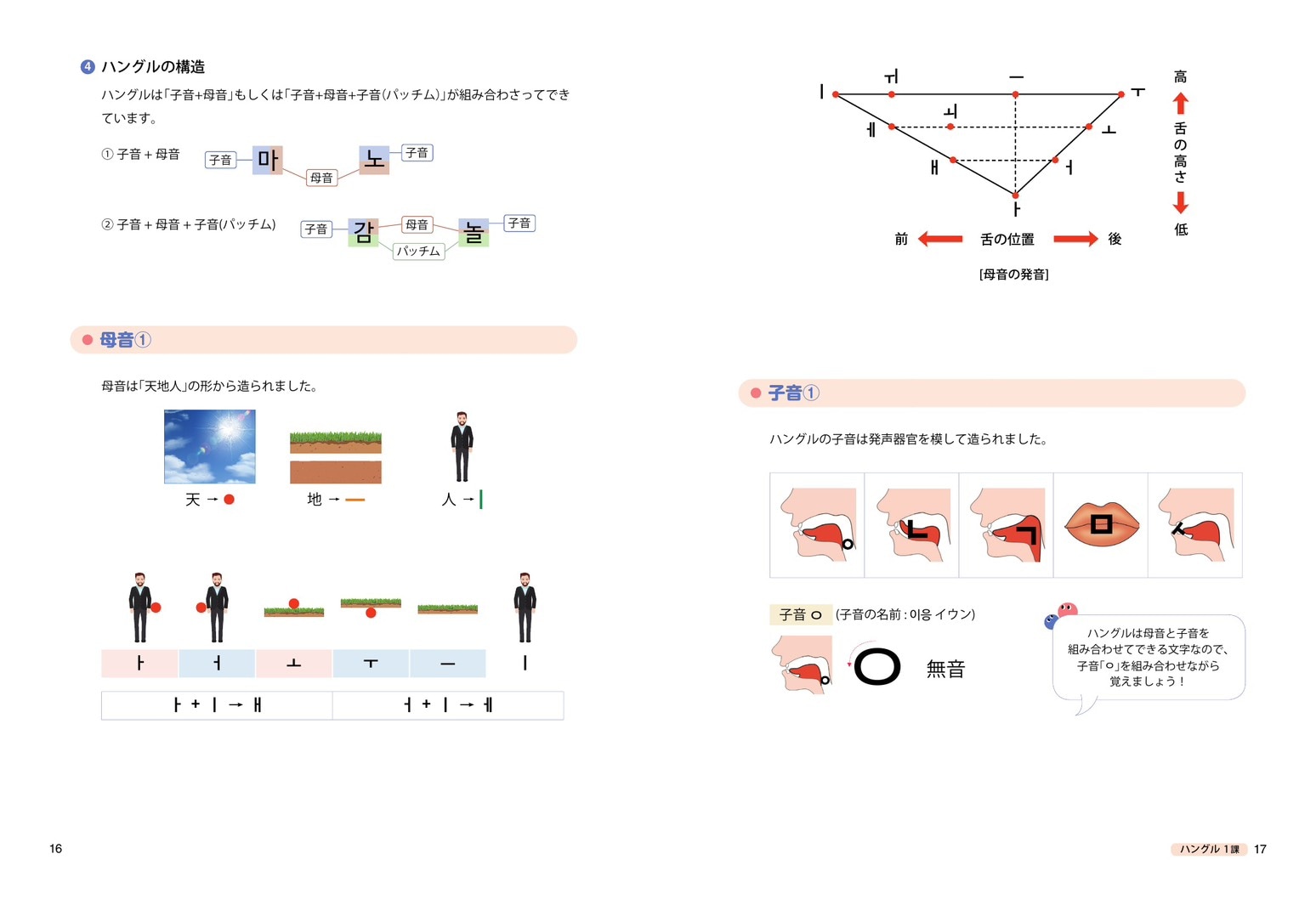 韓国語の道しるべ1 | 文法テキスト | | 韓国語教材専門書店 ハングル