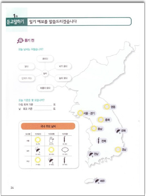 ★韓国限定★ 西江大学 ソガン大学 韓国語 参考書 まとめ売り Amazon.co.jp: New 西江韓国語Student's Book 1A(教材+別冊(日語