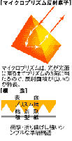 【緊急発売】　オラフォル オラライト (旧 リフレクサイト )　マイクロプリズム車両用反射テープ JV104E 限定です。|※非表示※オラフォルオラライト(旧リフレクサイト)|車両用反射用品Vehic