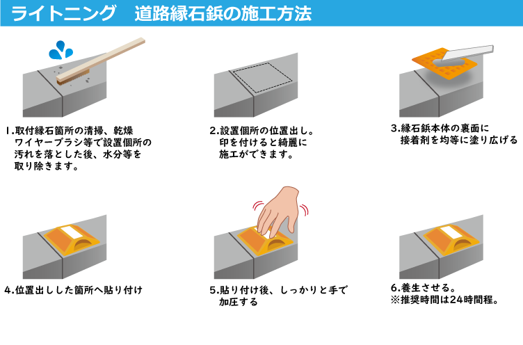 【セット商品】ライトニング道路縁石鋲HCB-115　本体色：黄色　反射板全4種類　本体15ヶ＋推奨接着剤TB-1530C(150g)セット