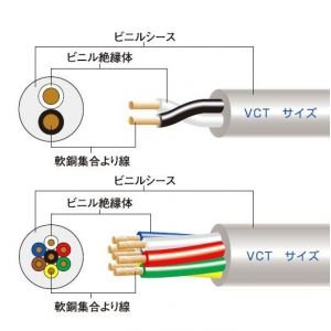 br>富士電線工業<br> VCT 0.75sq×3心 100m巻 1巻 600V VCT 0.75