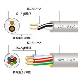 br>富士電線工業<br> VCT 2.0sq×7心 100m巻 1巻 600V VCT 2.0sq 7心