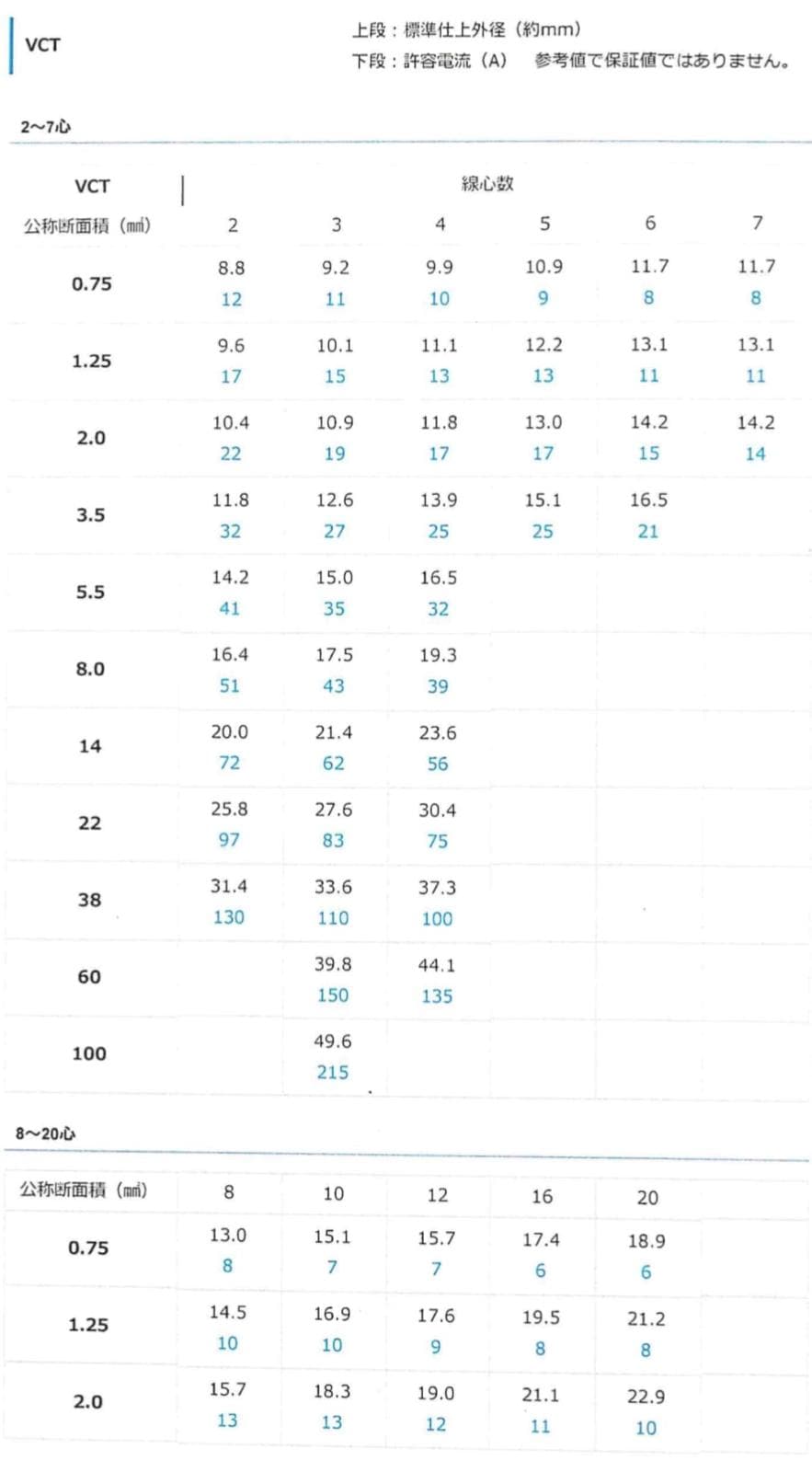 つくらふと fujikura-speeder-tr-shaft-img-