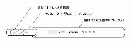 日立 - 日立 MLFC 150sq 600V 3 m プロテリアル<br> MLFC 150sq 30m 1巻<br> 600V MLFC 150sq <br
