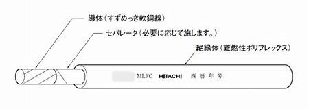 日立 MLFC 250sq 600V 1m Hitachi MLFC 250sq 600V 3m | eBay