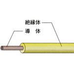 IV 1.25sq 黄色 300m 表示価格は300mの金額です。 | IV・KIV・KV