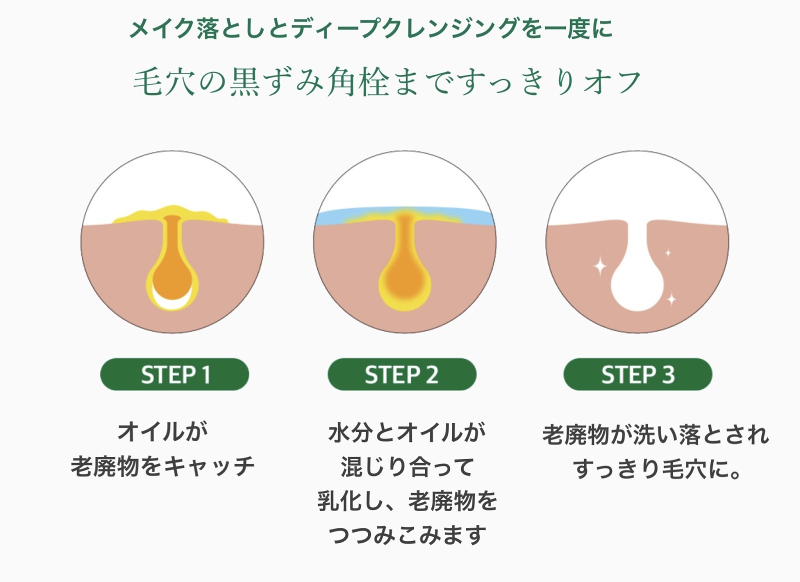 �¤餮����󥸥󥰥����롡15ml ���������