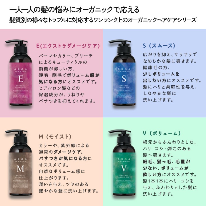 ケラセレブ アルガシャンプー/トリートメント M (モイスト)