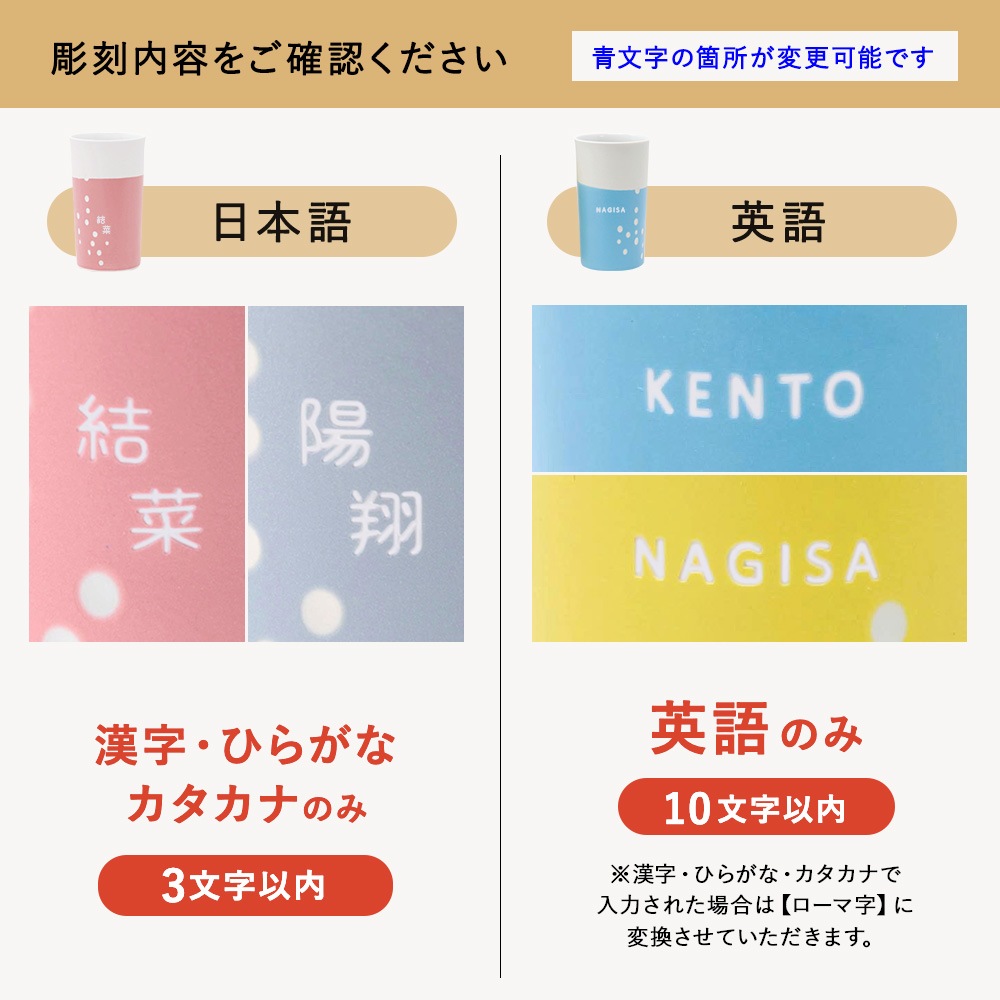 ˢ��(��������)����֥顼