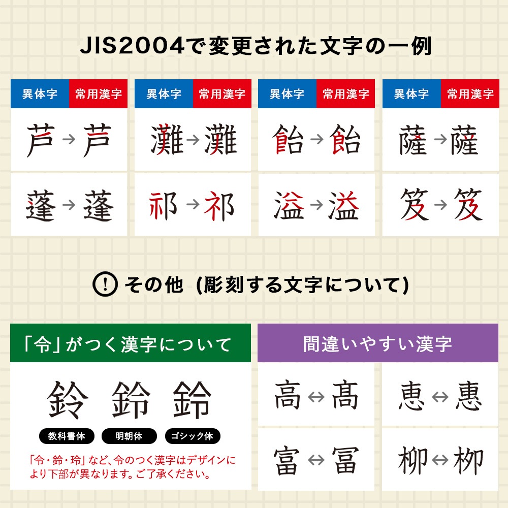 LACOOL-饯-