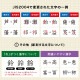 LACOOL-饯-