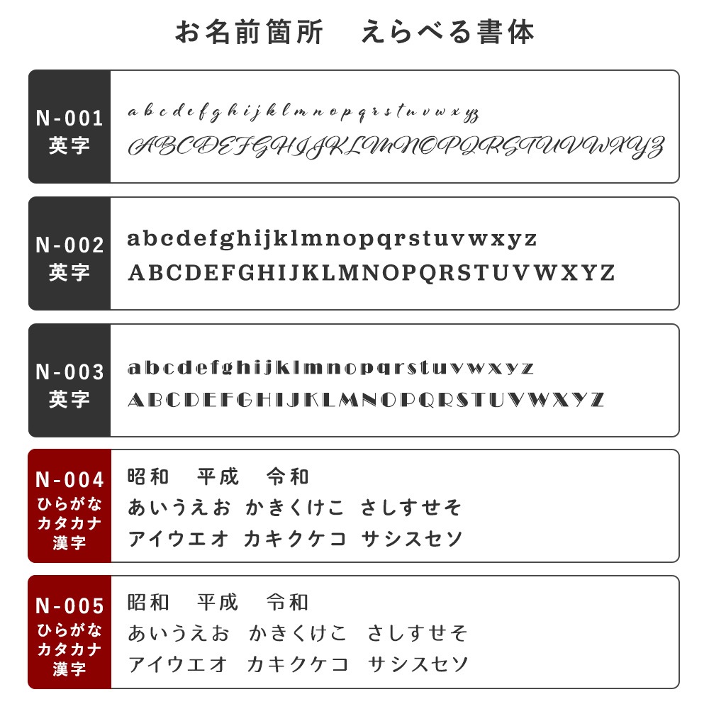 �ե��ȥ��饹������� for PET