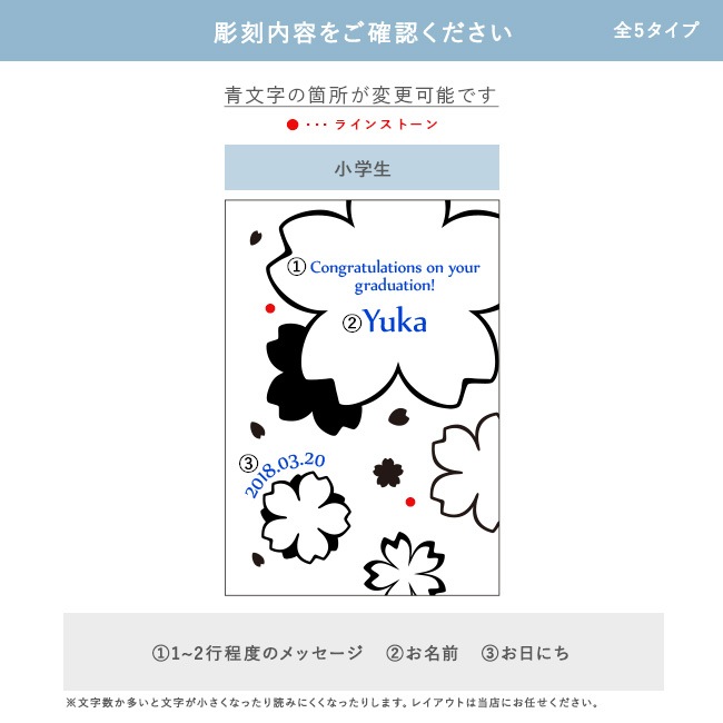 ����С��ե��ȥե졼�� ������´�ȡ�